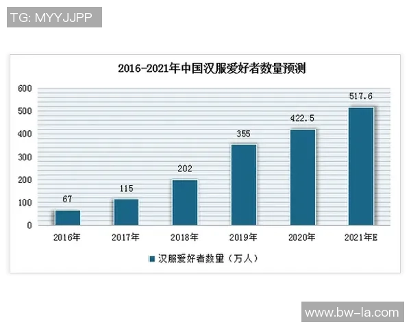 南京足球队心理素质分析与表现评估研究报告 南京足球队心理素质分析与表现评估研究报告