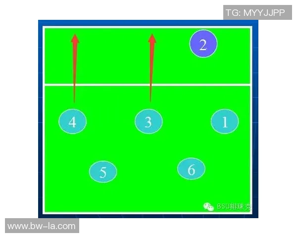 成都排球队边路渗透战术解析与深度剖析排球技巧的奥秘