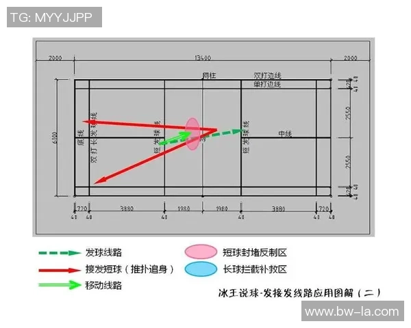 深圳篮球队的节奏体系解析与战术创新探讨 深圳篮球队的节奏体系解析与战术创新探讨